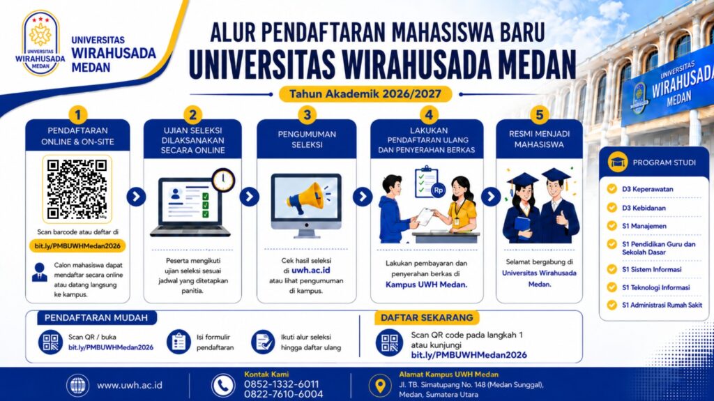 alur pendaftaran mahasiswa baru 2026